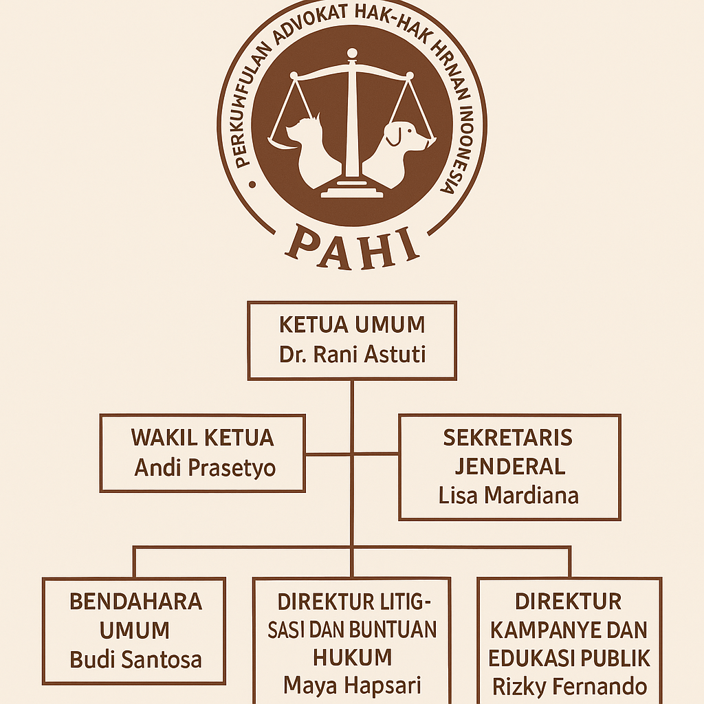 PAHI CABANG KOTA BOGOR